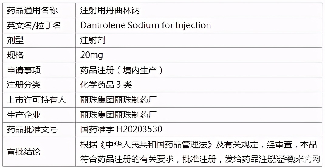 健康元双喜临门！60亿抗感染药首家过评，罕见病药拿下首仿