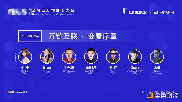 金色×Candaq | 区块链万物生长大会波卡圆桌对话：万链互联·变奏序章