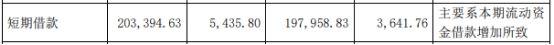 快递4巨头三季报盘点：顺丰龙头领跑 申通净利降100%