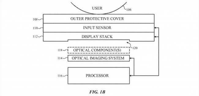 新专利显示苹果可能会使用屏下红外成像系统让Touch ID复出