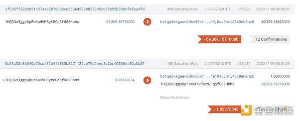 金色前哨  | 一笔价值10亿美元BTC转移 与丝绸之路相关