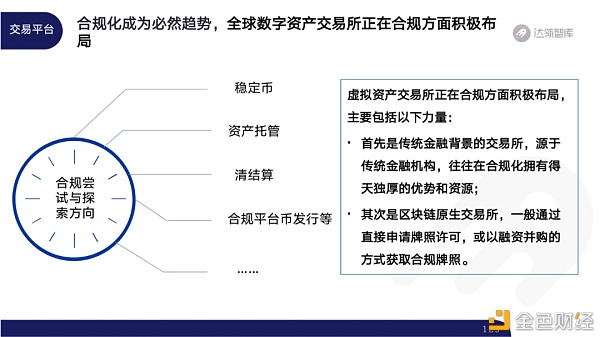 2020区块链趋势报告