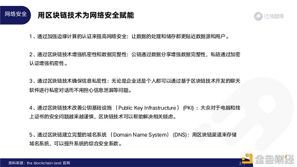 2020区块链趋势报告