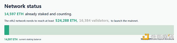 金色观察 | 以太坊2.0存款合约正式上线 如何成为验证者