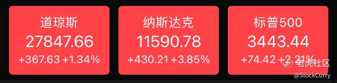 股市这两天为什么涨的这么欢？ -- 「11/4日 周三复盘」