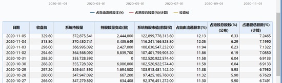 美团市值超越工行 股价连续暴涨市值逼近2万亿港元