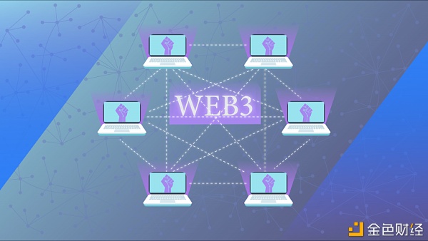 为什么需要去中心化网络？Web 3.0是如何实现去中心化网络的？AAX学院