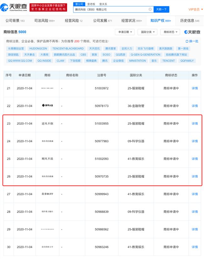 腾讯申请“顺风不浪”、“逆风不倒”、“稳住我们能赢”等商标