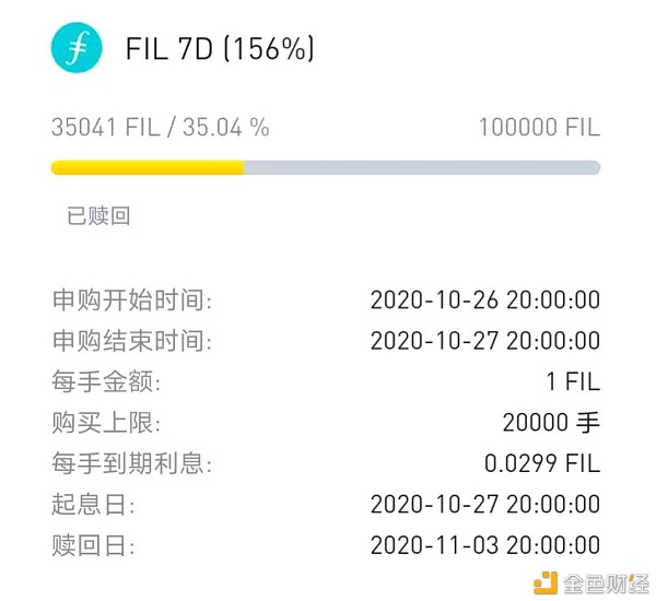 FIL贷款利率飚至100% 谁造就了这门生意？