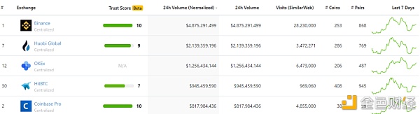 ETH 2.0的宏大叙事