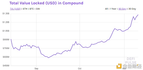 ETH 2.0的宏大叙事