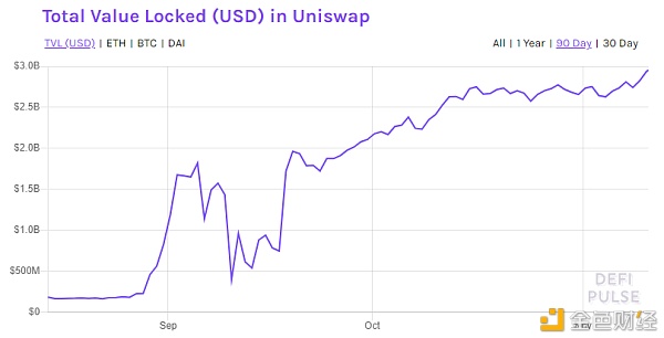 ETH 2.0的宏大叙事