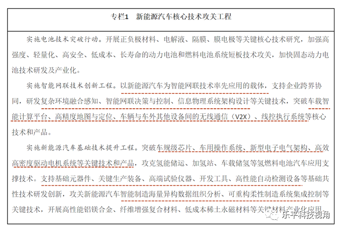 新能源车2035年规划下，科技行业投资机会在哪？