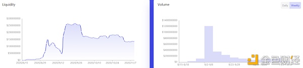 ETH 2.0的宏大叙事