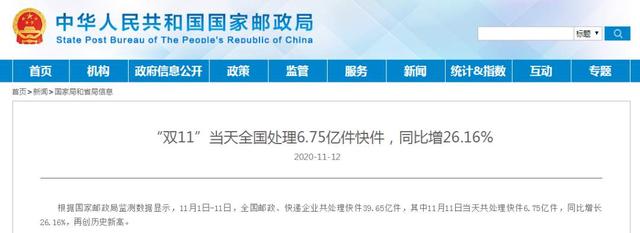 双11当天全国处理6.75亿快件 同比增长26.16%再创历史新高