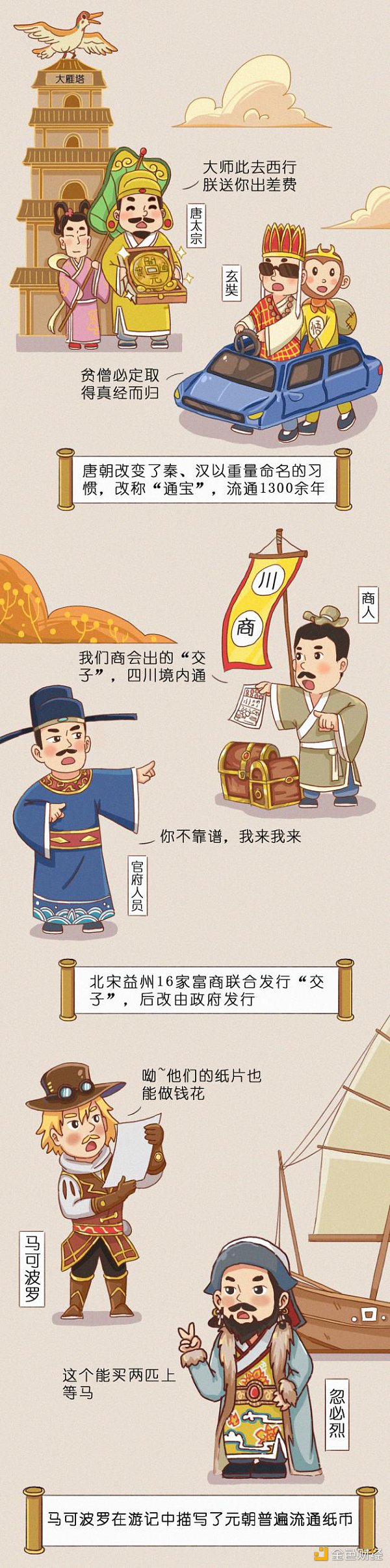 欧科云链：从金属到代码 新的货币时代来了