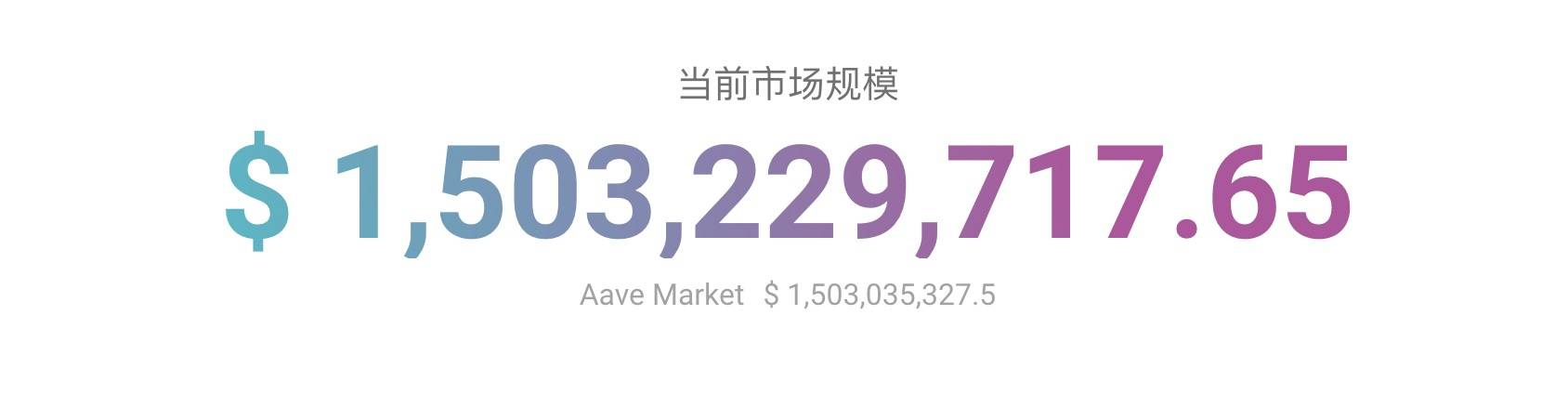 DeFi新玩法：Aave的新代币架构提案