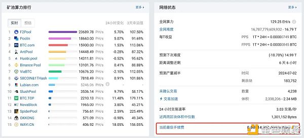 10个挖矿实用小工具 哪几款击中了你的收藏欲