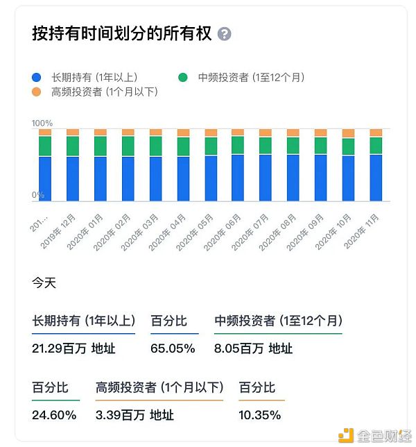 10个挖矿实用小工具 哪几款击中了你的收藏欲