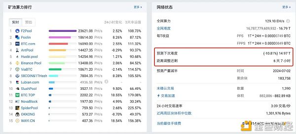 10个挖矿实用小工具 哪几款击中了你的收藏欲