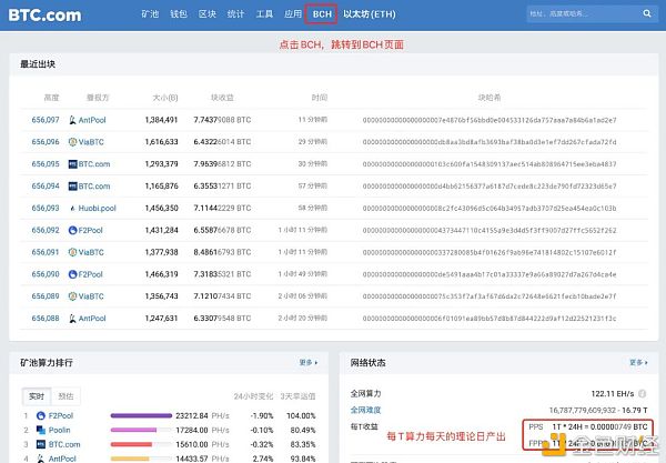 10个挖矿实用小工具 哪几款击中了你的收藏欲