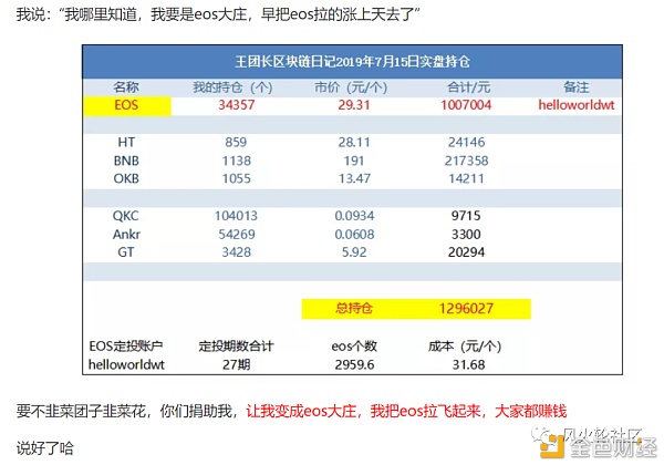 探秘谷底的EOS圈：谁清了仓 谁又在坚守