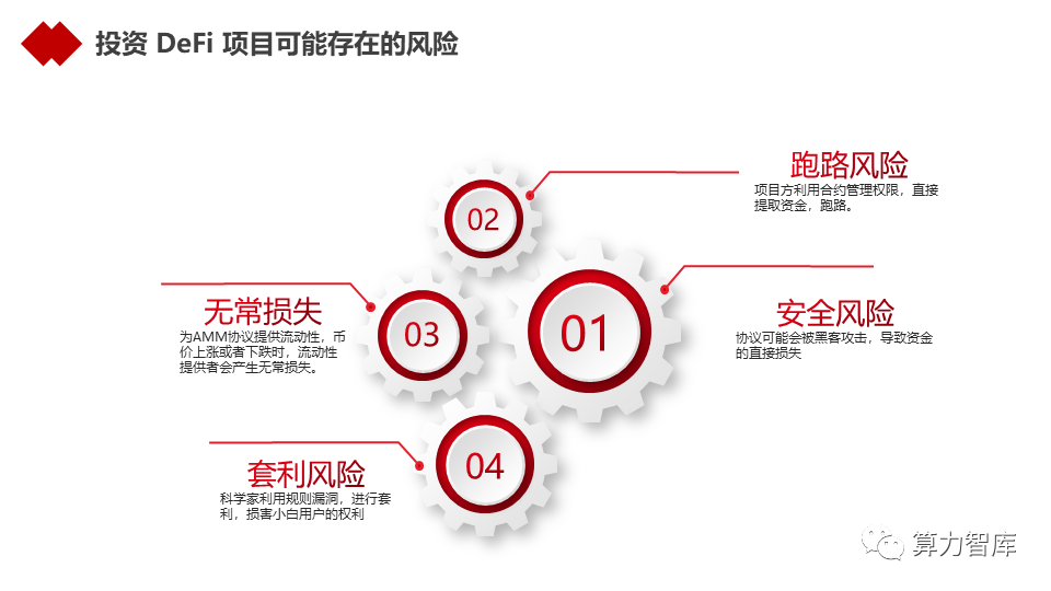 以DeFi为代表的新金融能为金融业哪些启发？