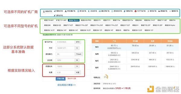 10个挖矿实用小工具 哪几款击中了你的收藏欲