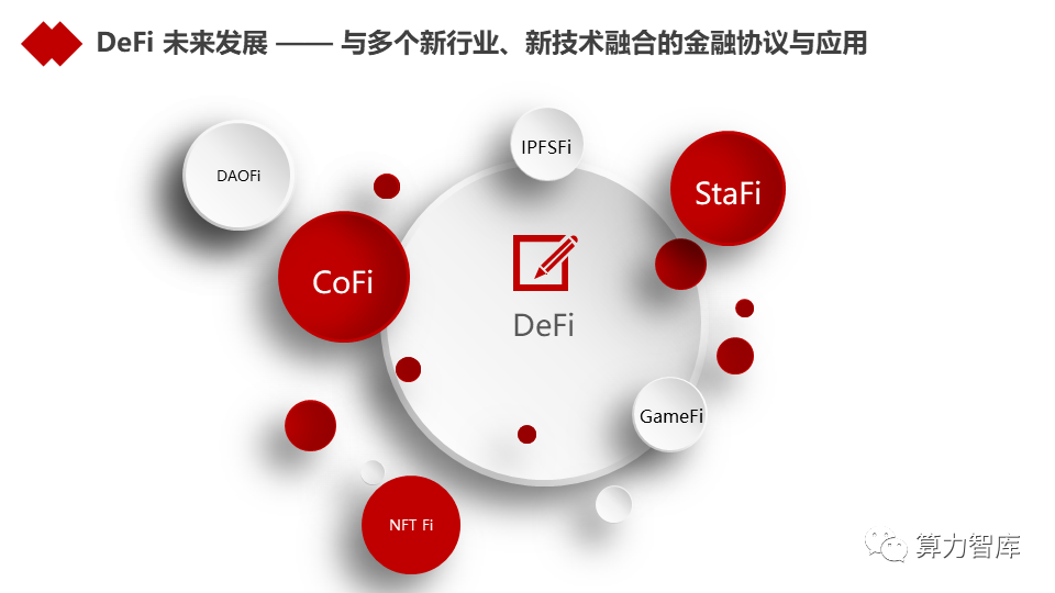 以DeFi为代表的新金融能为金融业哪些启发？