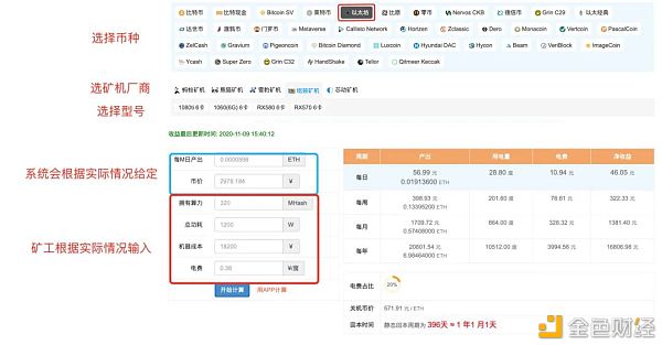 10个挖矿实用小工具 哪几款击中了你的收藏欲