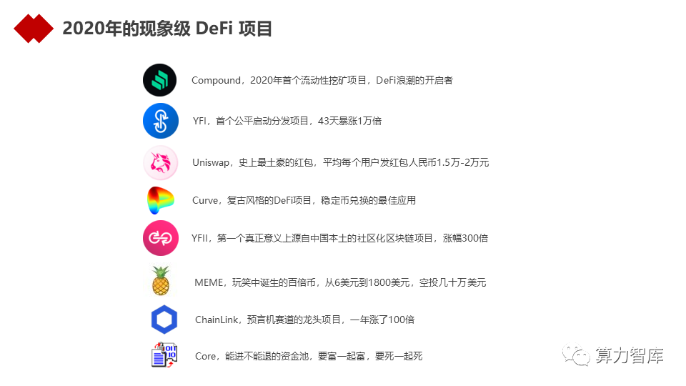 以DeFi为代表的新金融能为金融业哪些启发？