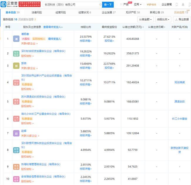 长江小米基金、联想创投入股钛深科技，后者提供柔性触觉传感器及触觉AI解决方案