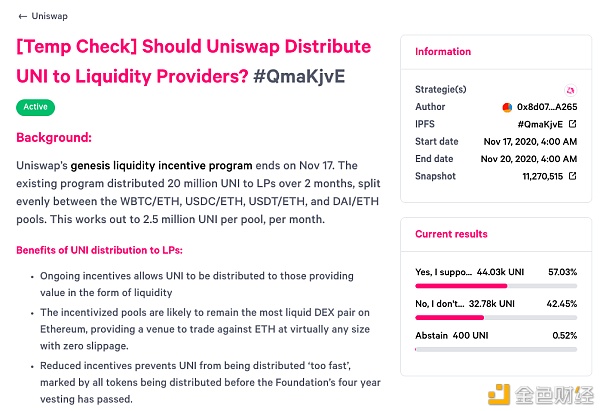 Uniswap挖矿结束 以太坊会被砸盘吗？