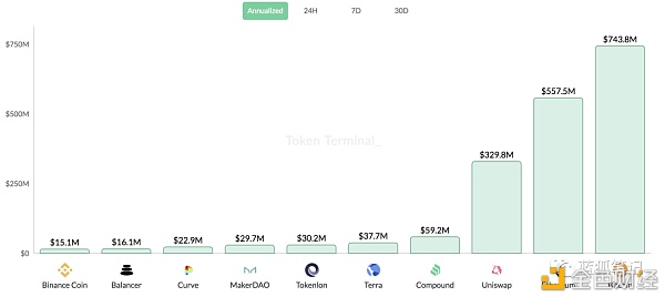 ETH2.0：PoS质押给ETH带来深远影响