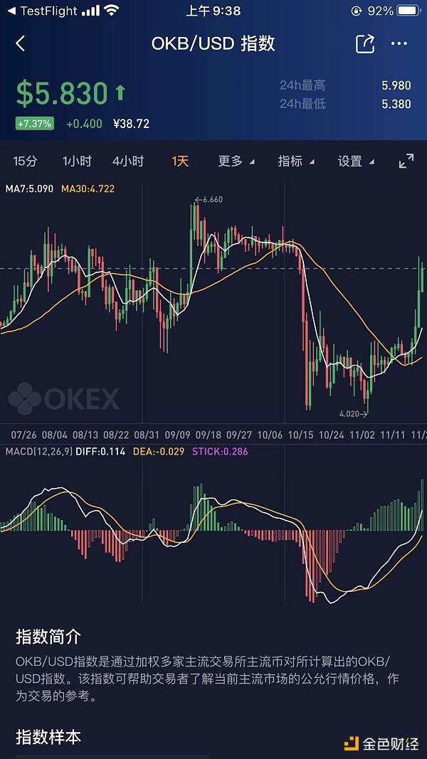 金色前哨｜徐明星：司法机关已经查清事实 还我清白