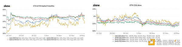 火币行情周报：BTC合规市场期货本周持仓量持续上升 成交变得活跃