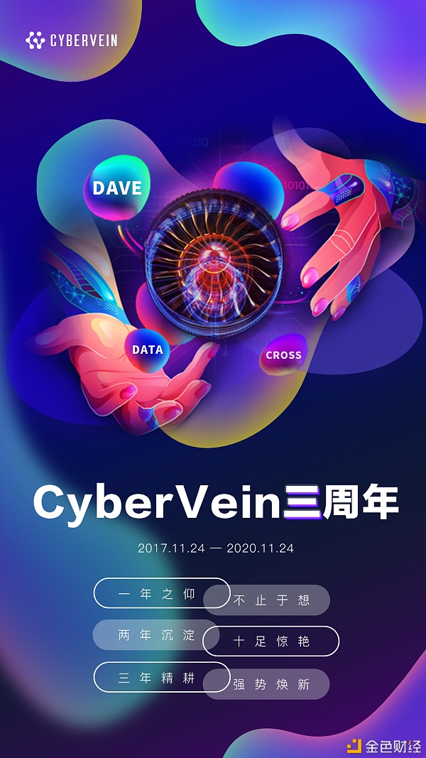 CyberVein立项三周年：三年精耕 强势焕新