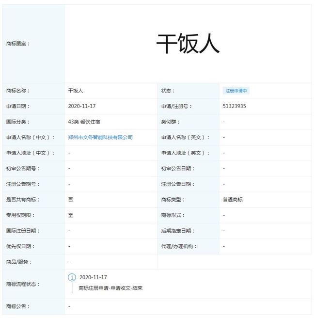 干饭人商标被申请 国际分类涉及餐饮住宿、方便食品