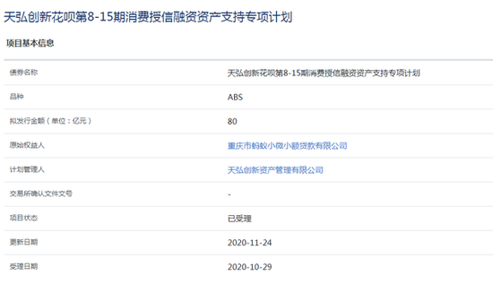 蚂蚁小贷200亿ABS融资获上交所通过