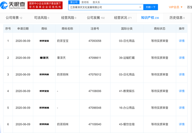 章泽天公司申请奶茶宝宝等商标 此前与刘强东成立天强公司