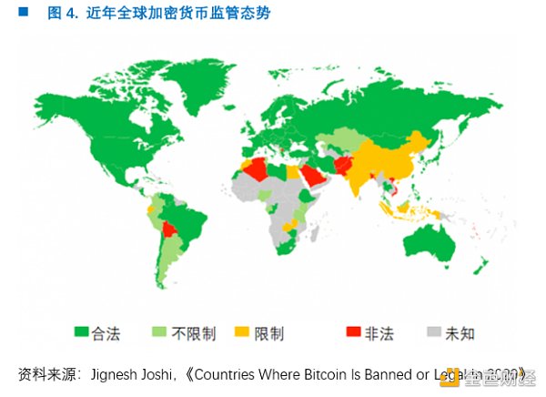 OKEx Research：穿越牛熊 我所经历的两次比特币19000美元高点