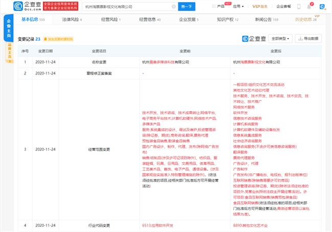 淘票票关联公司更名，蚂蚁科技集团子公司为其第三大股东