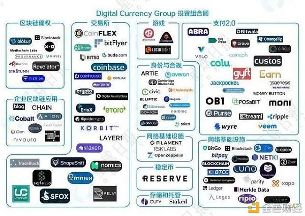 比特币冲击历史新高 今年冬天发生了什么?