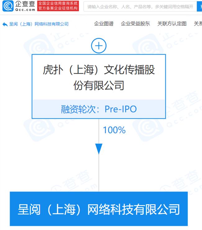 虎扑关联公司成立新公司，经营范围含出版物互联网销售等