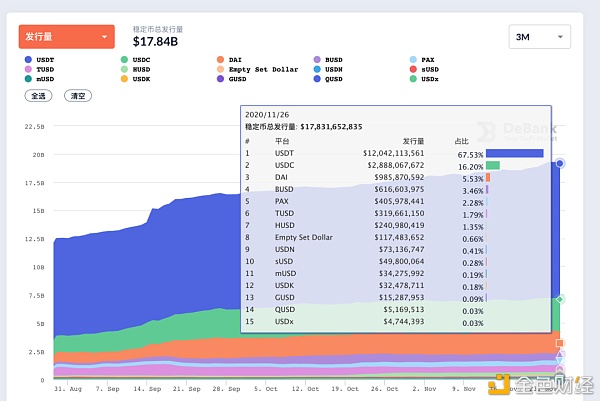 押宝 ETH 2.0 之前 你需要了解这十组数据