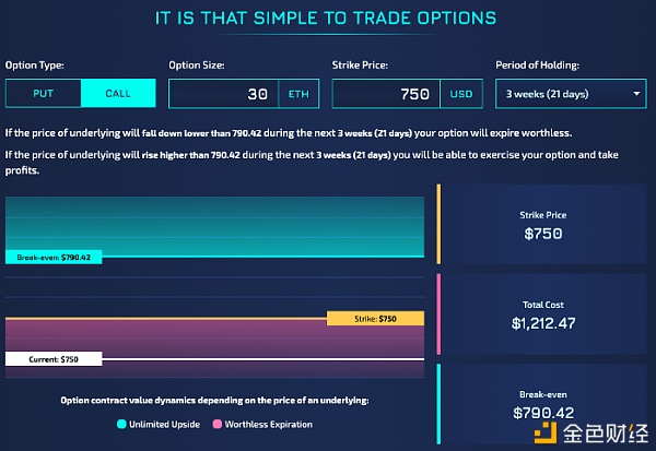 Layer2 方案将是衍生品 DEX 爆发的催化剂？