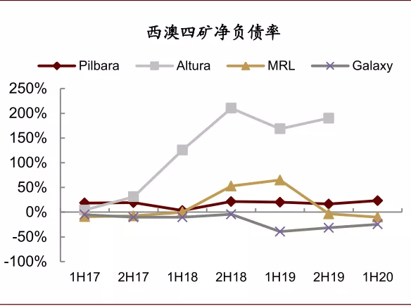 中金有色金属2021年展望：海外补库驱动顺周期逻辑，板块多点开花