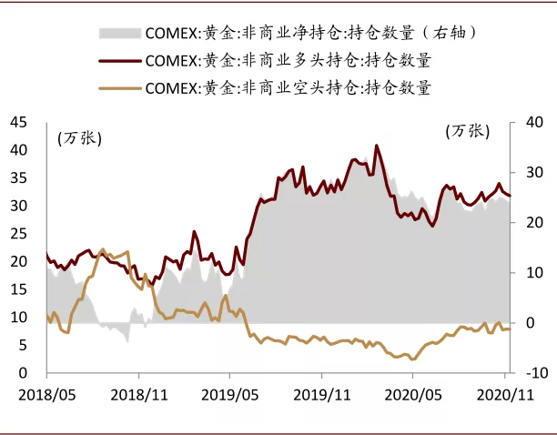 中金有色金属2021年展望：海外补库驱动顺周期逻辑，板块多点开花