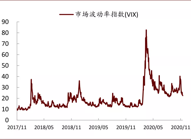 中金有色金属2021年展望：海外补库驱动顺周期逻辑，板块多点开花