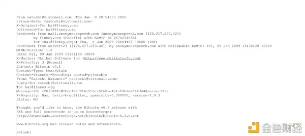 中本聪的三封邮件首度曝光 比特币创造者究竟是谁？